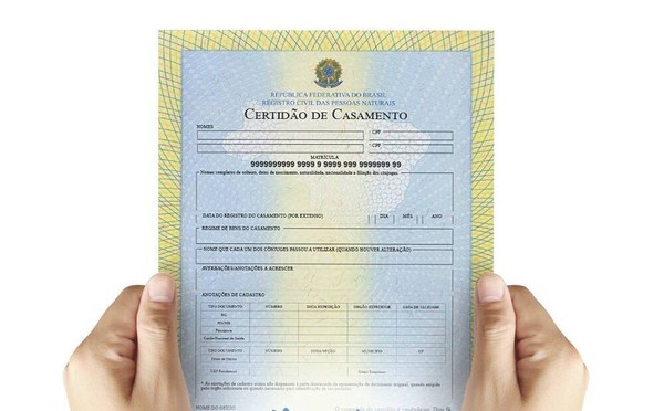 Nem homem, nem mulher: Pessoa consegue registro de gênero neutro